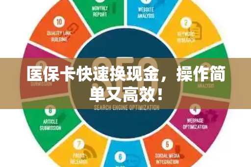 宜春医保卡快速换现金，操作简单又高效！