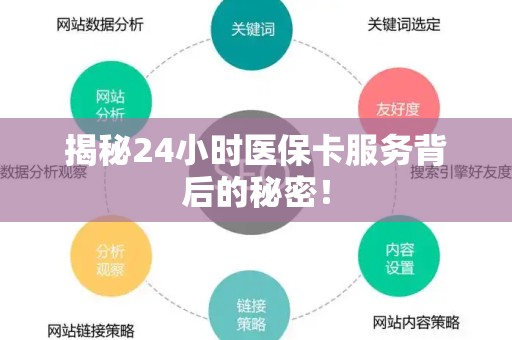 宜春揭秘24小时医保卡服务背后的秘密！