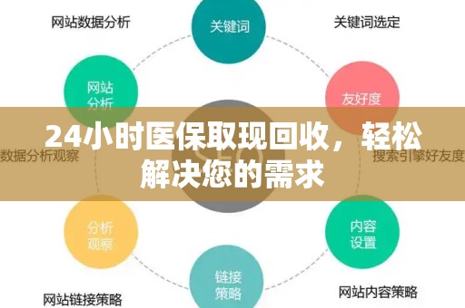 宜春24小时医保取现回收，轻松解决您的需求