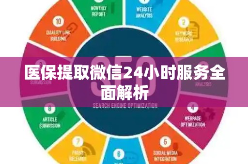 宜春医保提取微信24小时服务全面解析