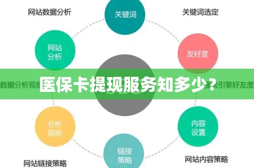 宜春医保卡提现服务知多少？