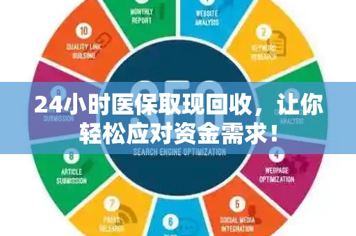 宜春24小时医保取现回收，让你轻松应对资金需求！