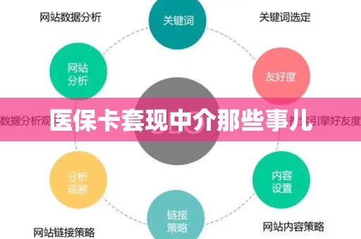 宜春医保卡套现中介那些事儿