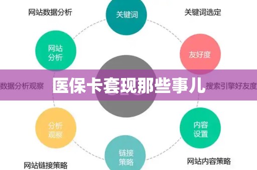 宜春医保卡套现那些事儿