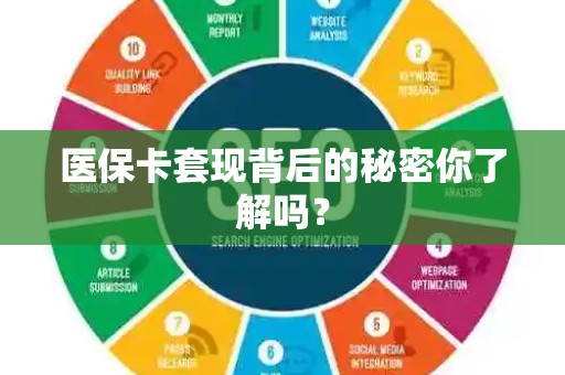 宜春医保卡套现背后的秘密你了解吗？