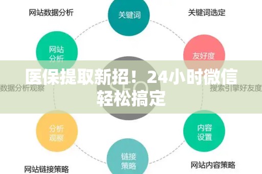 宜春医保提取新招！24小时微信轻松搞定