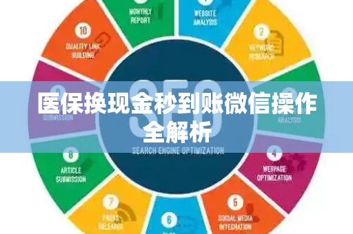 宜春医保换现金秒到账微信操作全解析